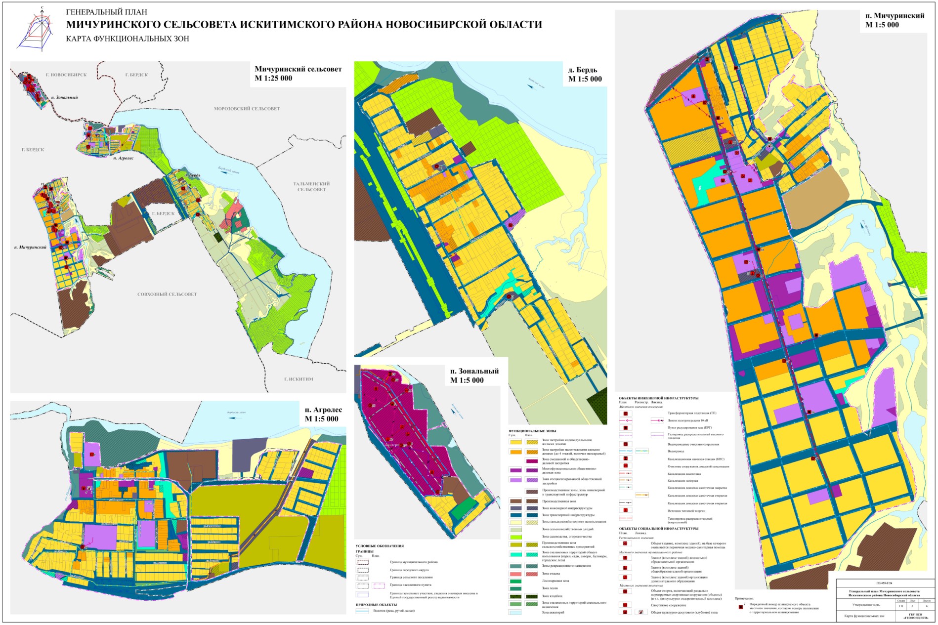 Карта функциональных зон
